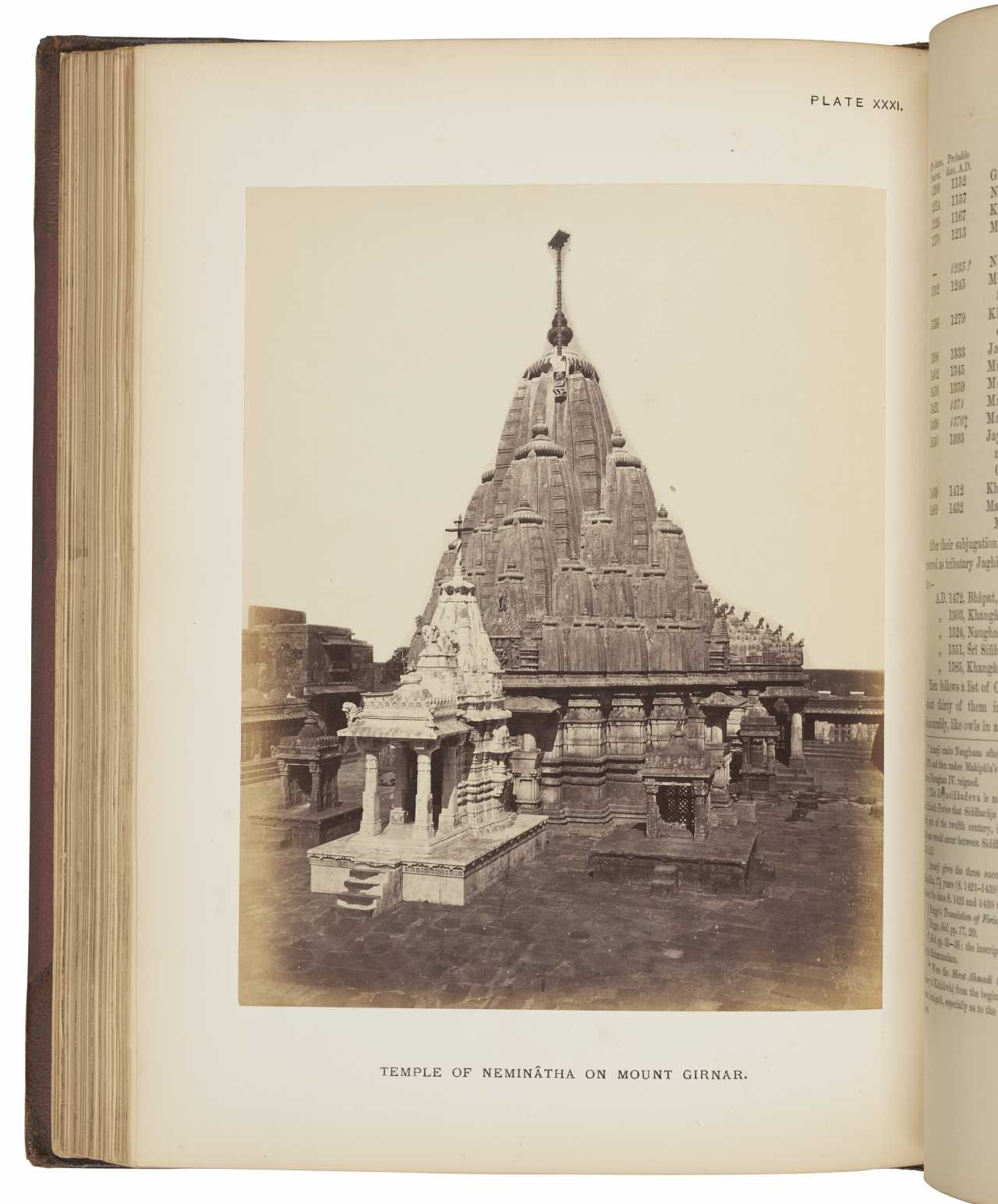 James Burgess (1832 - 1916) - photo 1